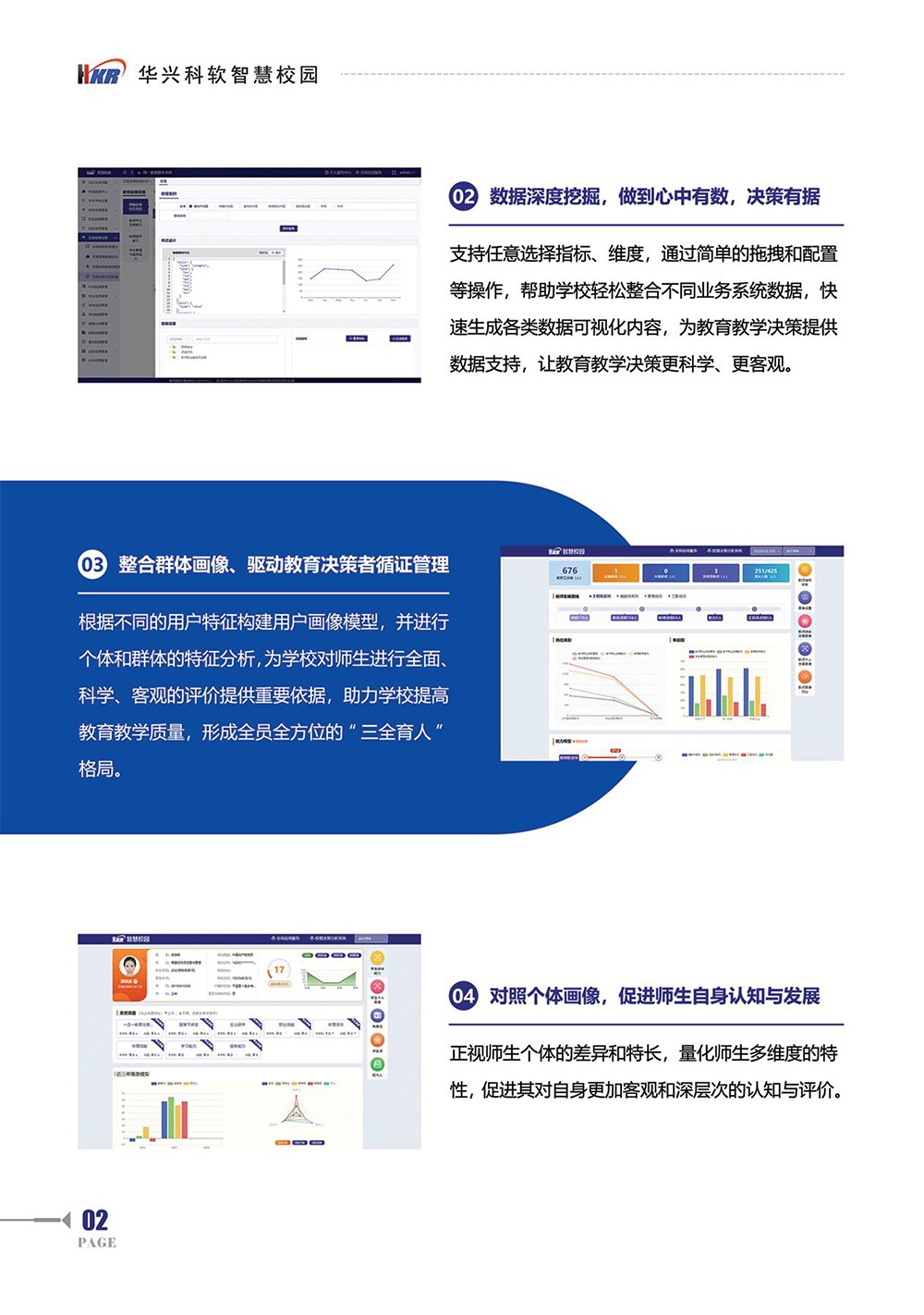 師生“數(shù)字畫像“提升學(xué)?！币詳?shù)治理“能力-4.jpg