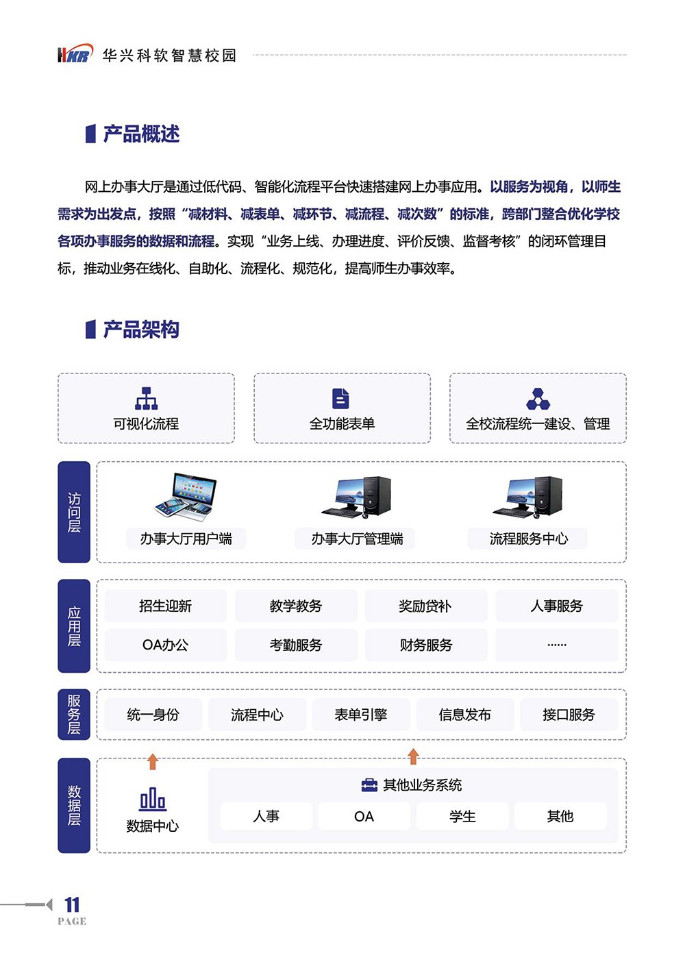 一站式”服務(wù)平臺(tái)解決方案-13.jpg